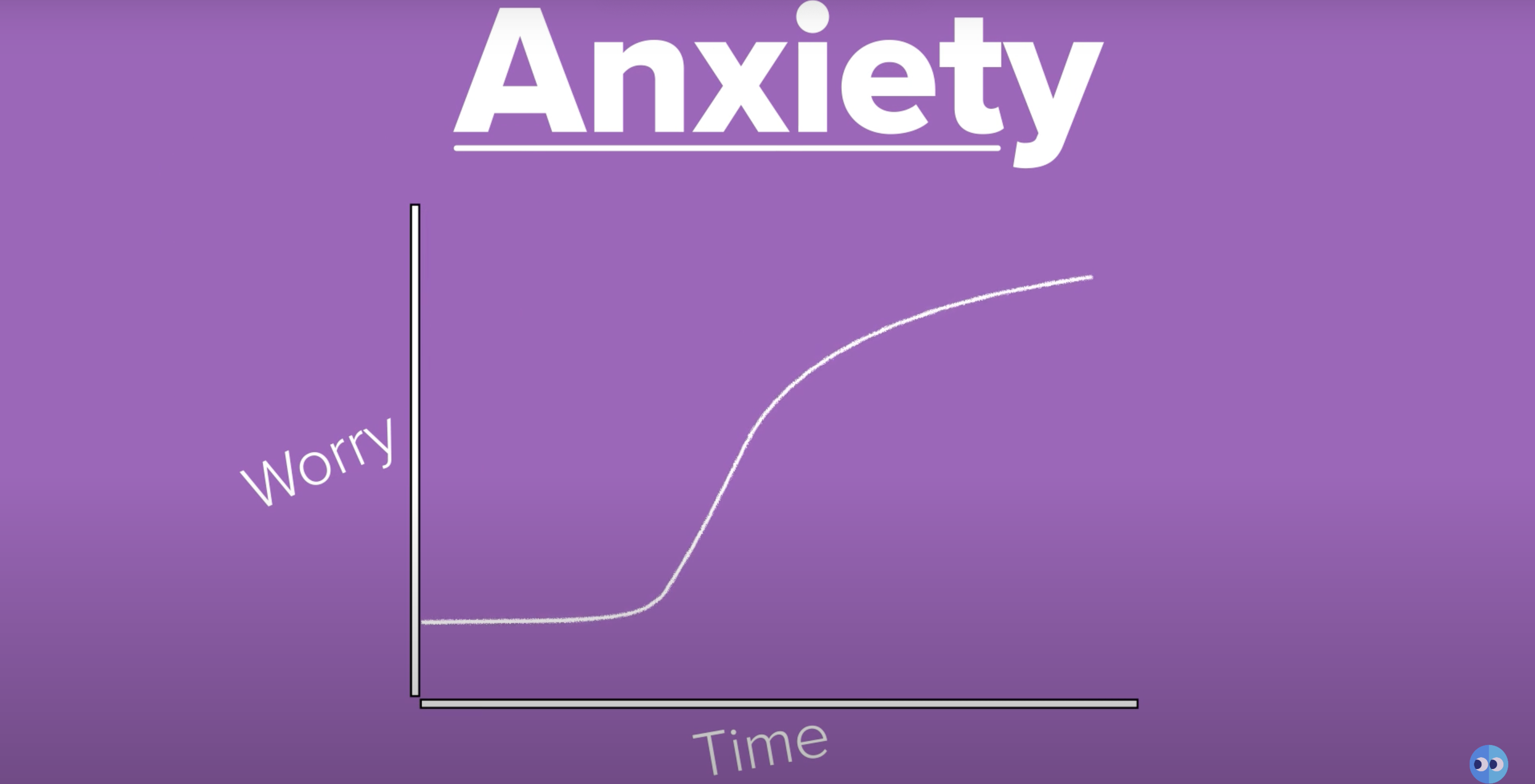 How to manage anxiety