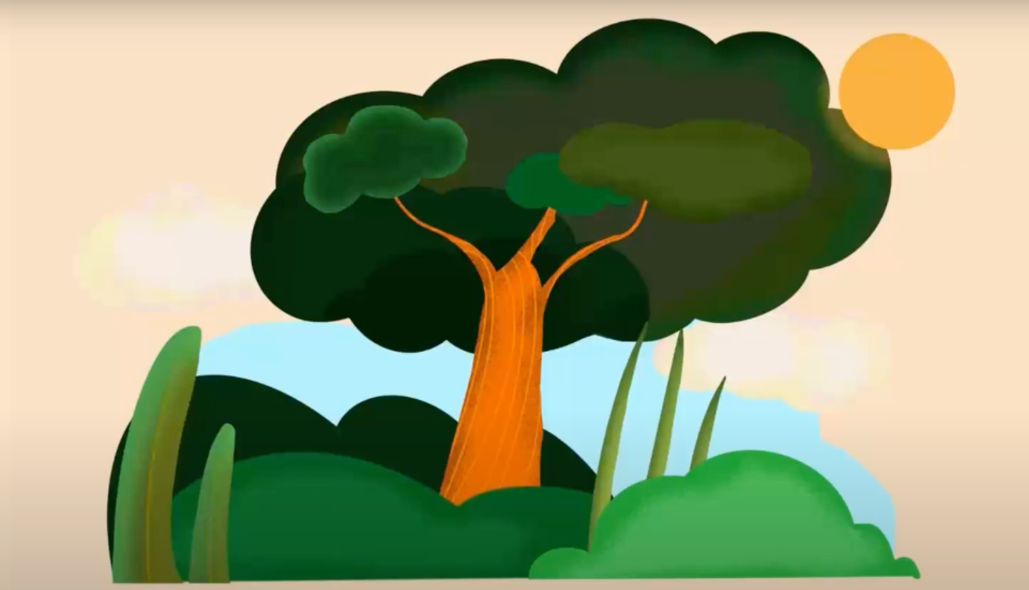 Progressive Muscle Relaxation Technique