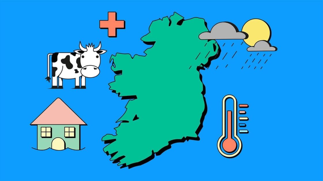 how-does-climate-change-affect-ireland?-thumbanail