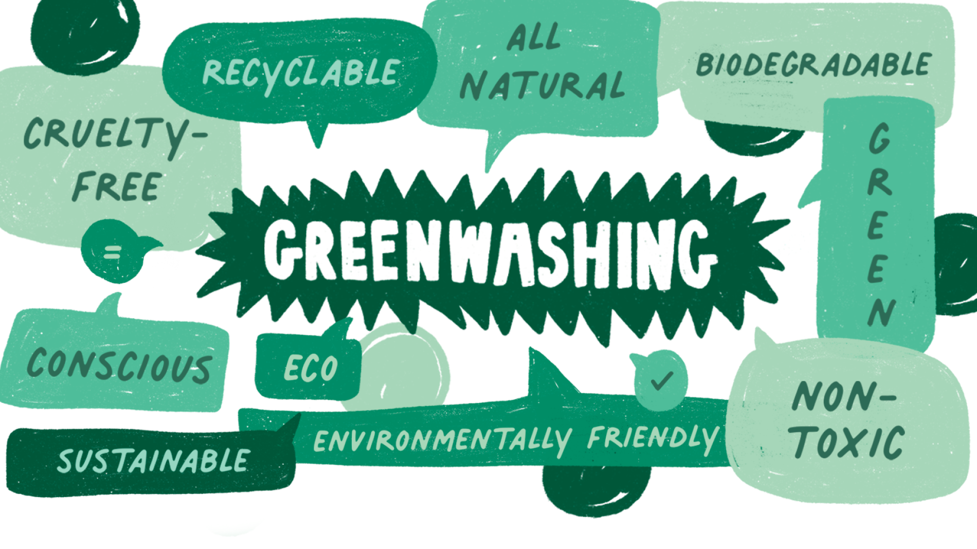 How to tell if a company is greenwashing - spunout