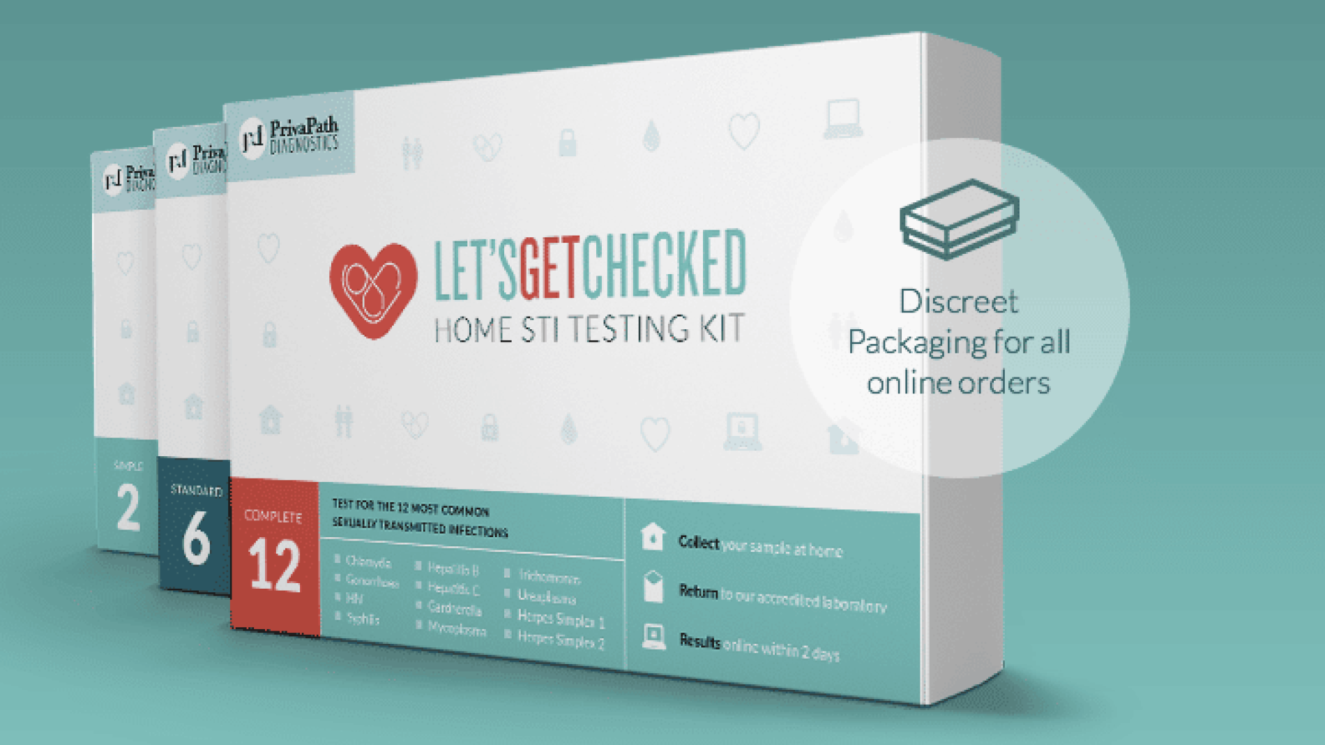 image of a home sti testing kit