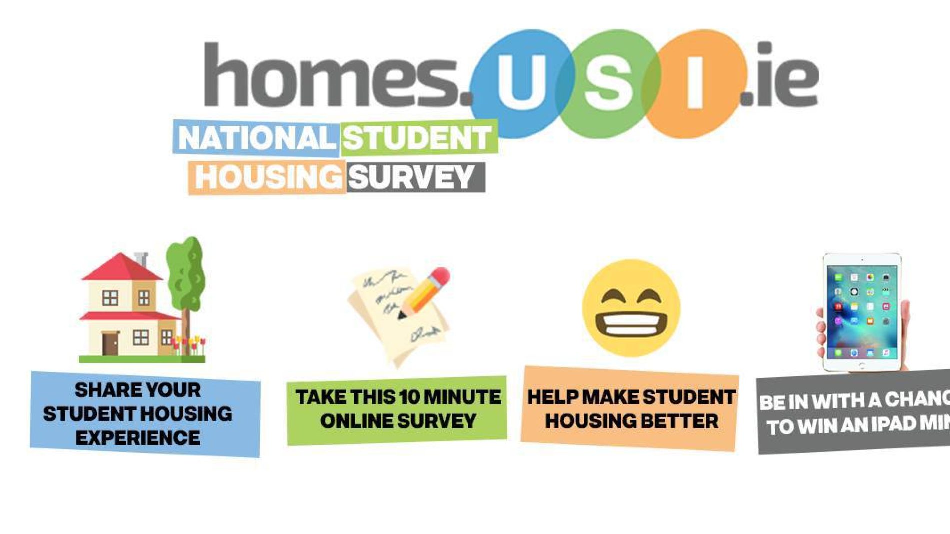 graphic from usi for survey